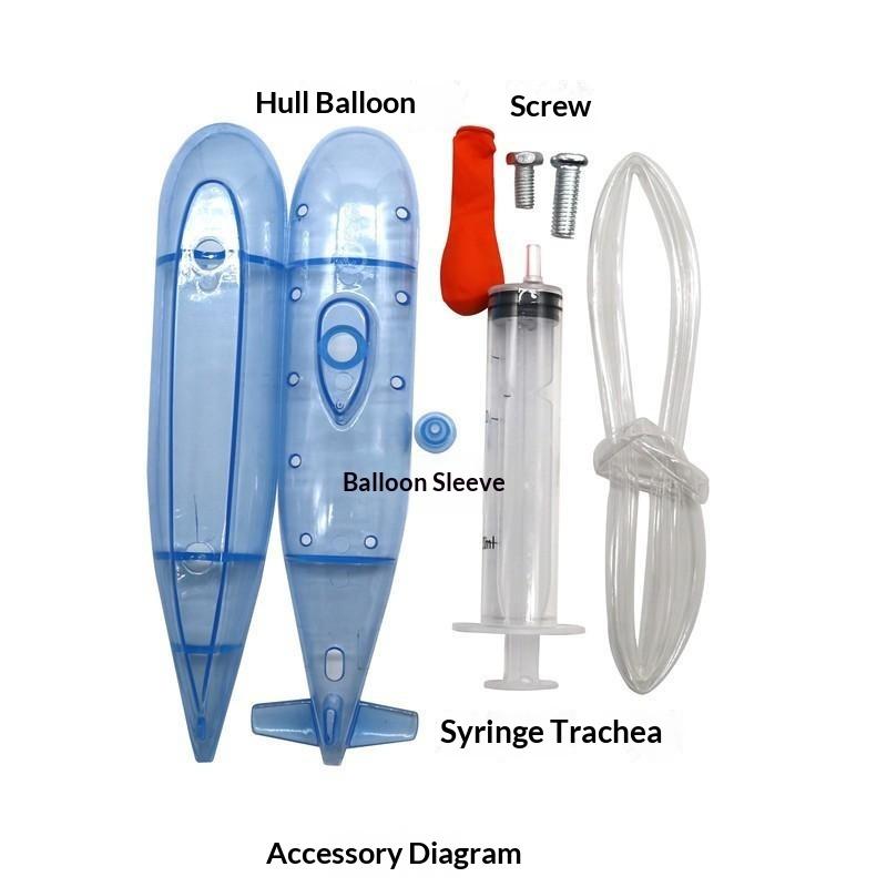 Kit Educativo STEM per Modelli - Science Diy Model recensione e prezzo